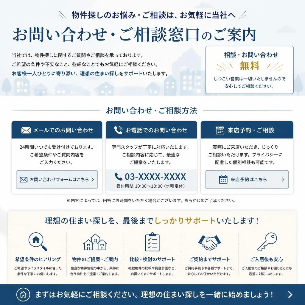 7. お問い合わせ・相談窓口のご案内
