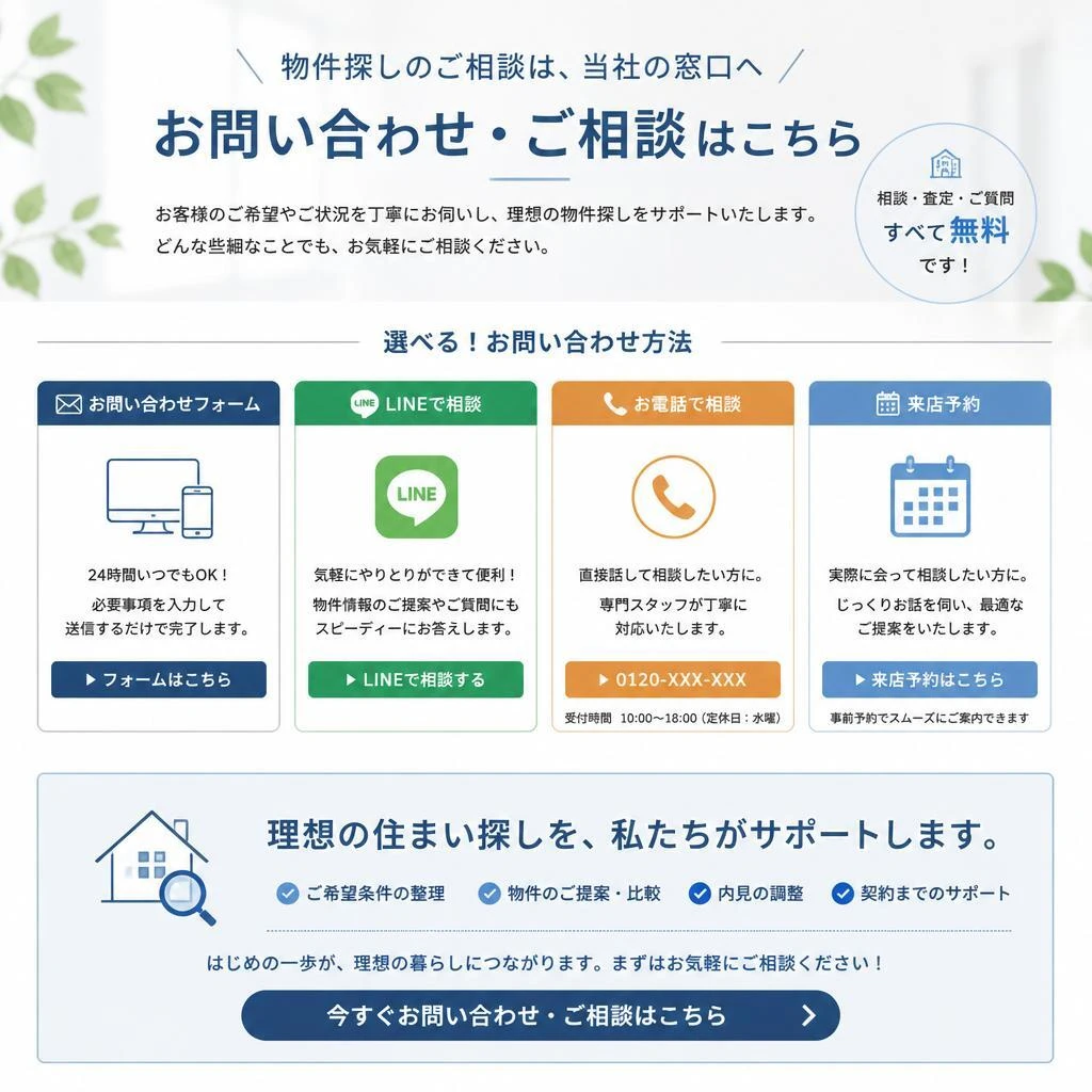 7. お問い合わせ・相談窓口のご案内